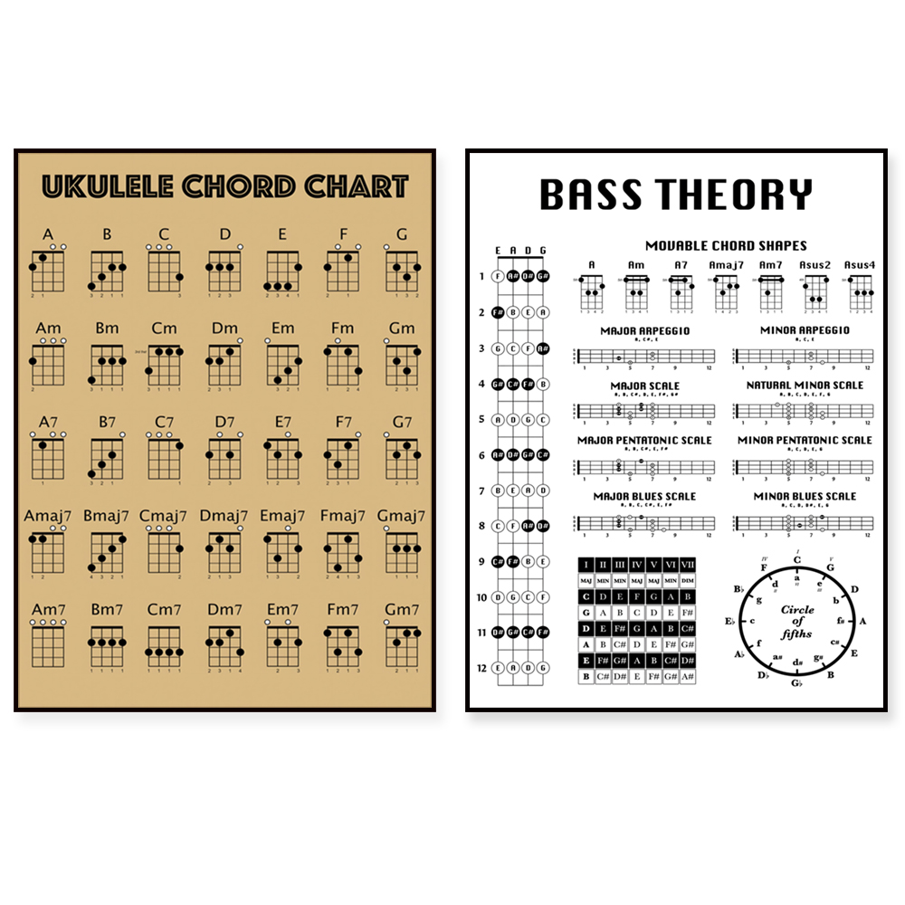 Musical Instrument Image - Bass guitar theory printable, ukulele chords,