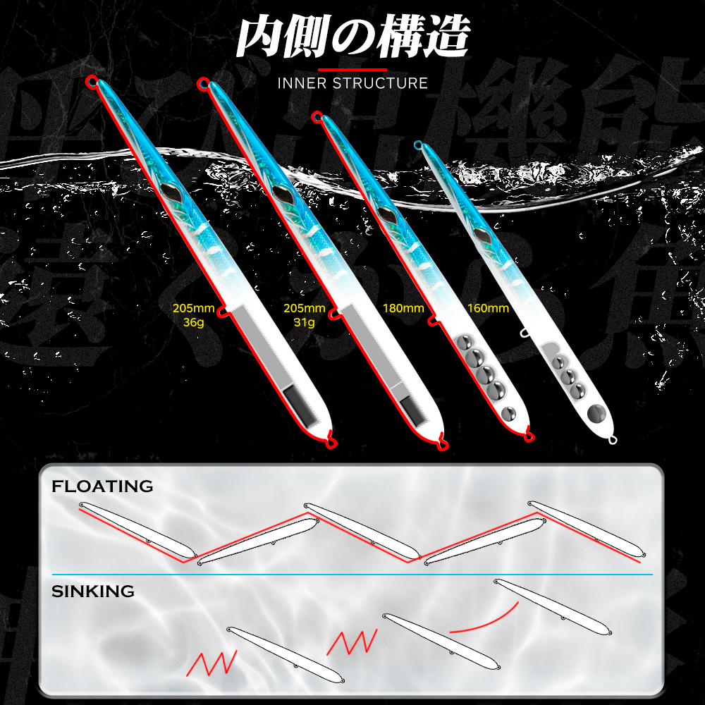 Hunthouse 3PCS Needle Stylo Fi - Rain Stick Percussion recensie en prijs