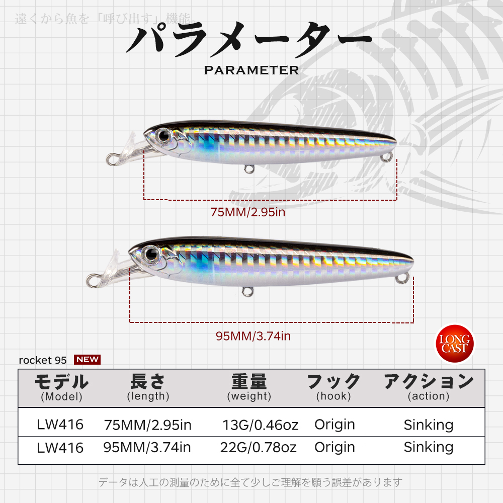 Hunthouse Rocket 75&95mm Fishi - Rain Stick Percussion recensie en prijs