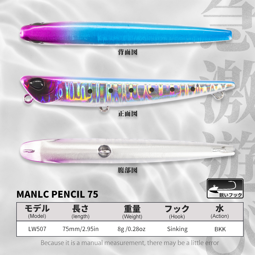 Hunthouse Bay RUF MANIC 75mm/8 - Rain Stick Percussion recensie en prijs