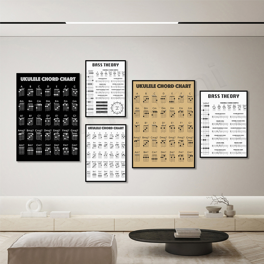 Bass guitar theory printable,  - Musical Instrument Image recensie en prijs